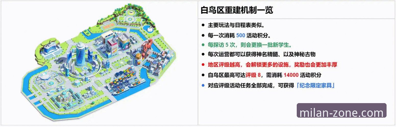 米兰体育应用商店功能详解 米兰体育应用商店功能详解最新动态:这些隐藏功能你可能还不知道
