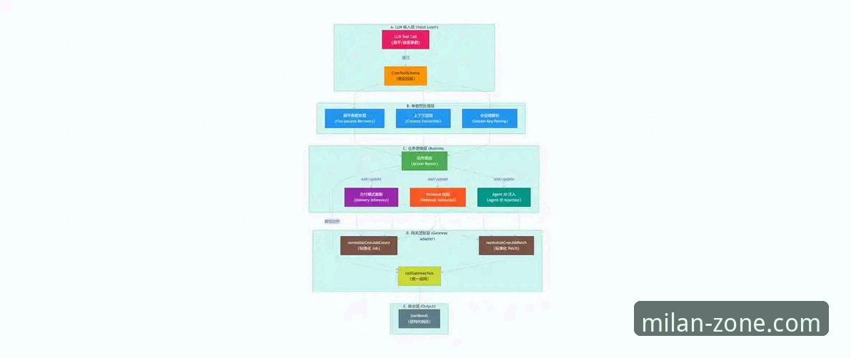 米兰体育在线平台官方正版下载最新指南：安全获取v2.1.3版本全解析